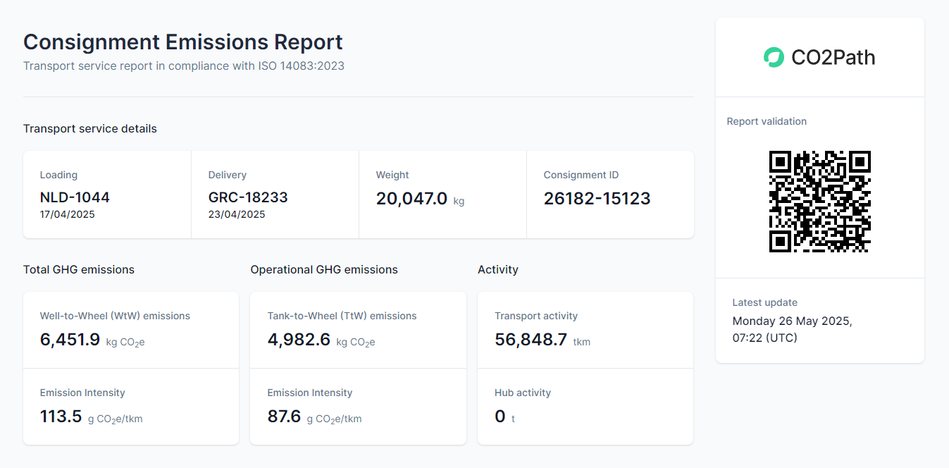 Track and report your CO2 emissions with confidence