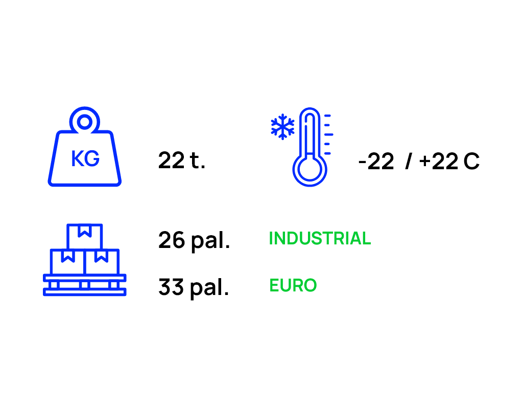 bi-temperature-trailer-details